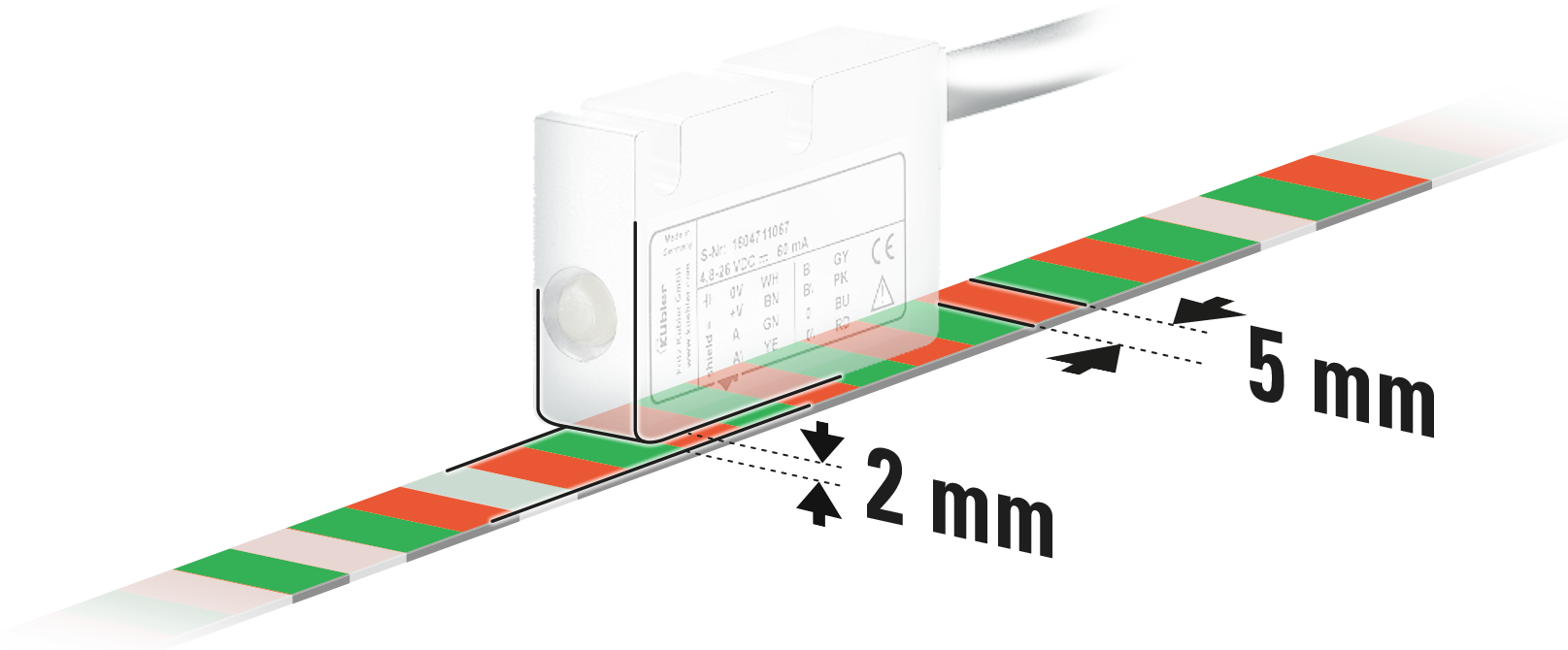 Für größere Montagetoleranzen For larger assembly tolerances