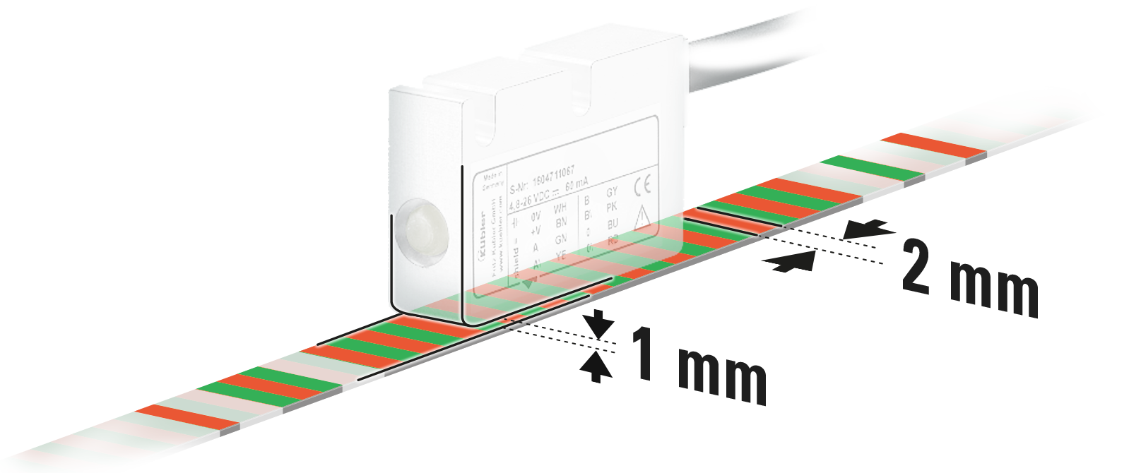 Bei hohen Anforderungen an die Signalgüte For high signal quality